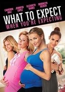 What To Expect When You're Expecting [DVD + Digital Copy]