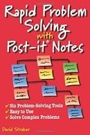 Rapid Problem Solving with Post-It Notes